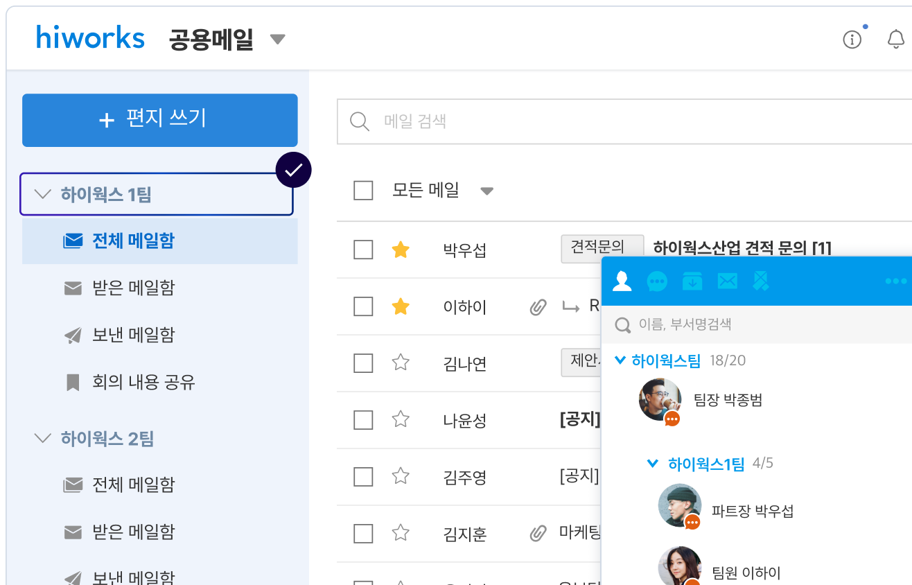 메일
