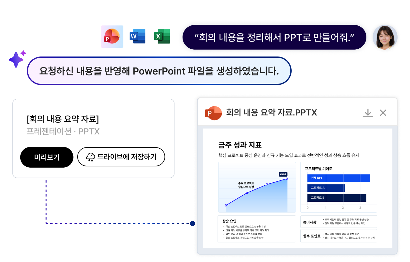 AI 문서 생성